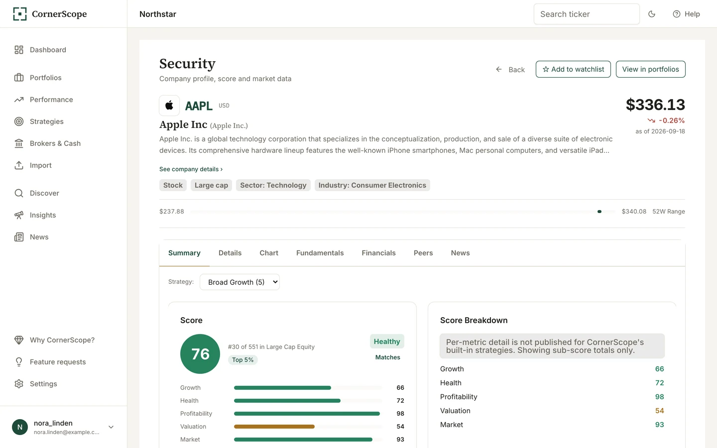 AAPL security detail with score, sleeve rank and the rulebook threshold behind its state, in Northstar.